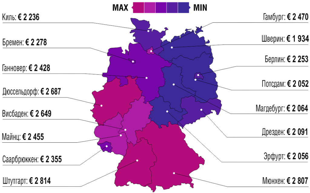 Зарплата связиста. Зарплаты в Германии. Зарплаты в Германии 2021. Средняя зарплата в Германии. Зарплаты в Германии по землям.